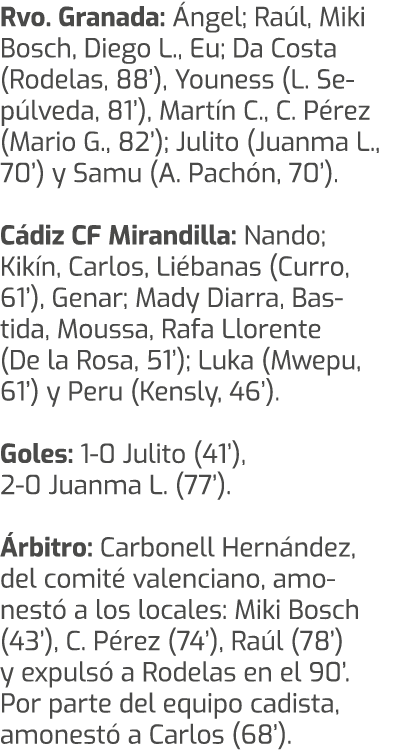 Rvo. Granada: ngel; Ra l, Miki Bosch, Diego L., Eu; Da Costa (Rodelas, 88’), Youness (L. Sep lveda, 81’), Mart n C.,...