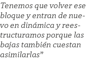 Tenemos que volver ese bloque y entran de nuevo en din mica y reestructuramos porque las bajas tambi n cuestan asimil...