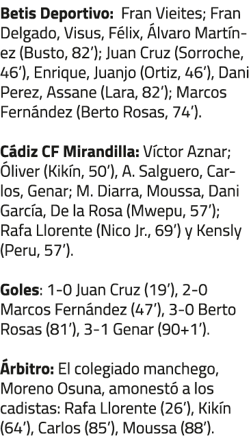 Betis Deportivo: Fran Vieites; Fran Delgado, Visus, F lix, lvaro Mart nez (Busto, 82’); Juan Cruz (Sorroche, 46’), E...