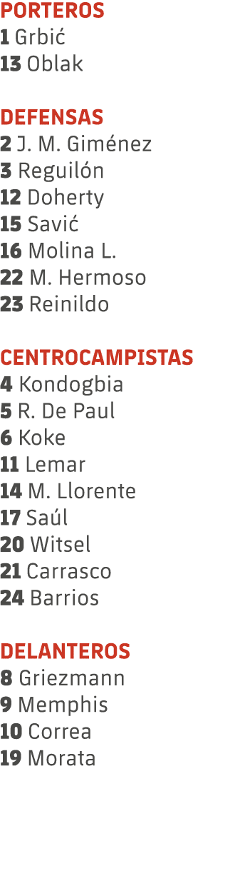 PORTEROS 1 Grbi 13 Oblak DEFENSAS 2 J. M. Gim nez 3 Reguil n 12 Doherty 15 Savi  16 Molina L. 22 M. Hermoso 23 Reini...