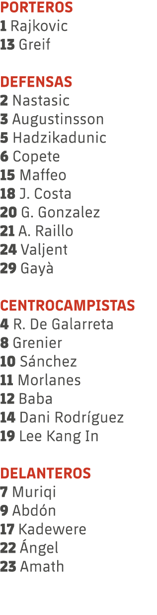 PORTEROS 1 Rajkovic 13 Greif DEFENSAS 2 Nastasic 3 Augustinsson 5 Hadzikadunic 6 Copete 15 Maffeo 18 J. Costa 20 G. G...