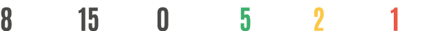 8 15 0 5 2 1