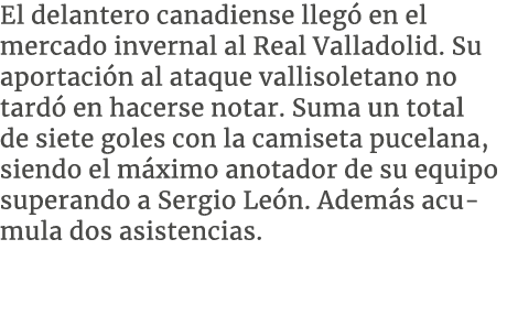 El delantero canadiense lleg en el mercado invernal al Real Valladolid. Su aportaci n al ataque vallisoletano no tar...