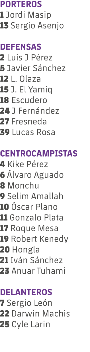 PORTEROS 1 Jordi Masip 13 Sergio Asenjo DEFENSAS 2 Luis J P rez 5 Javier S nchez 12 L. Olaza 15 J. El Yamiq 18 Escude...