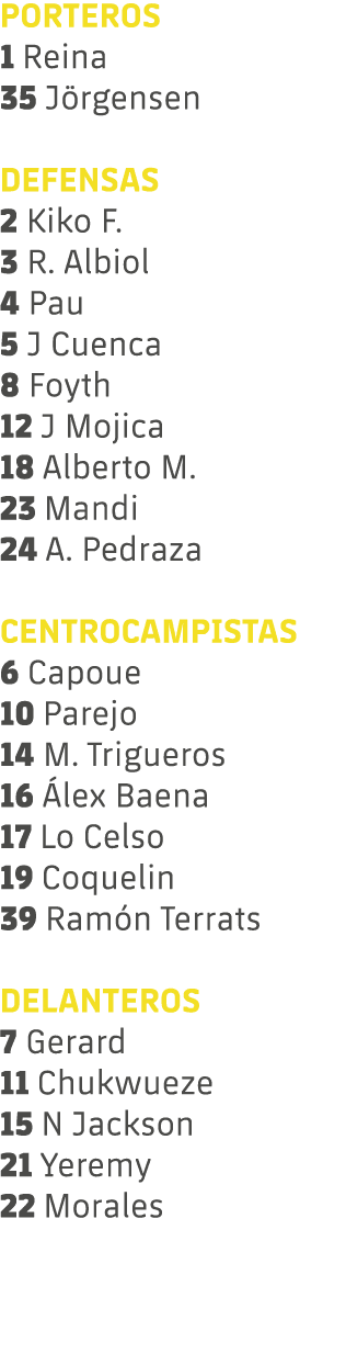 PORTEROS 1 Reina 35 J rgensen DEFENSAS 2 Kiko F. 3 R. Albiol 4 Pau 5 J Cuenca 8 Foyth 12 J Mojica 18 Alberto M. 23 Ma...
