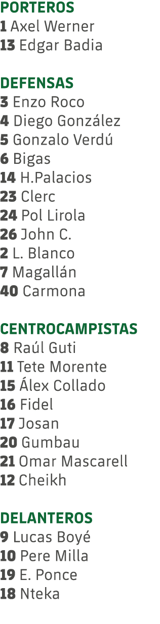 PORTEROS 1 Axel Werner 13 Edgar Badia DEFENSAS 3 Enzo Roco 4 Diego Gonz lez 5 Gonzalo Verd 6 Bigas 14 H.Palacios 23 ...