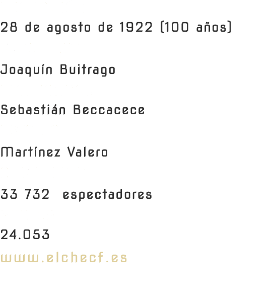 FUNDACI N 28 de agosto de 1922 (100 a os) PRESIDENTE Joaqu n Buitrago ENTRENADOR Sebasti n Beccacece ESTADIO Mart nez...