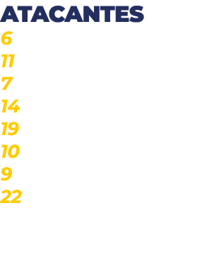 ATACANTES 6 sergio cort s 11 Jaume pascual 7 zourdine thior 14 peque polo 19 v valverde 10 edgar 9 scar romero 22 ja...