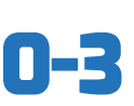 0 3