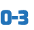 0 3