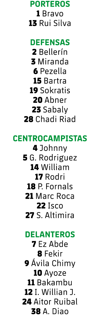PORTEROS 1 Bravo 13 Rui Silva DEFENSAS 2 Beller n 3 Miranda 6 Pezella 15 Bartra 19 Sokratis 20 Abner 23 Sabaly 28 Cha...