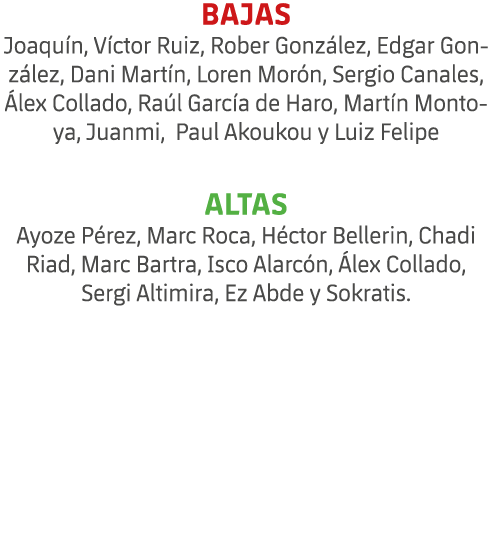 BAJAS Joaqu n, V ctor Ruiz, Rober Gonz lez, Edgar Gonz lez, Dani Mart n, Loren Mor n, Sergio Canales, lex Collado, R...