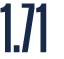 1.71
