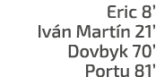 Eric 8’ Iv n Mart n 21’ Dovbyk 70’ Portu 81’
