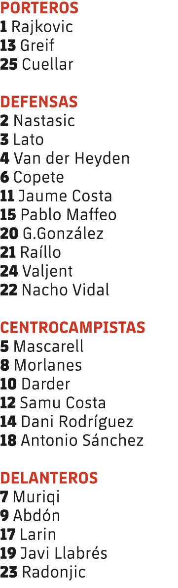 PORTEROS 1 Rajkovic 13 Greif 25 Cuellar DEFENSAS 2 Nastasic 3 Lato 4 Van der Heyden 6 Copete 11 Jaume Costa 15 Pablo ...