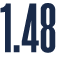 1.48