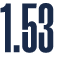 1.53