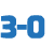 3 0