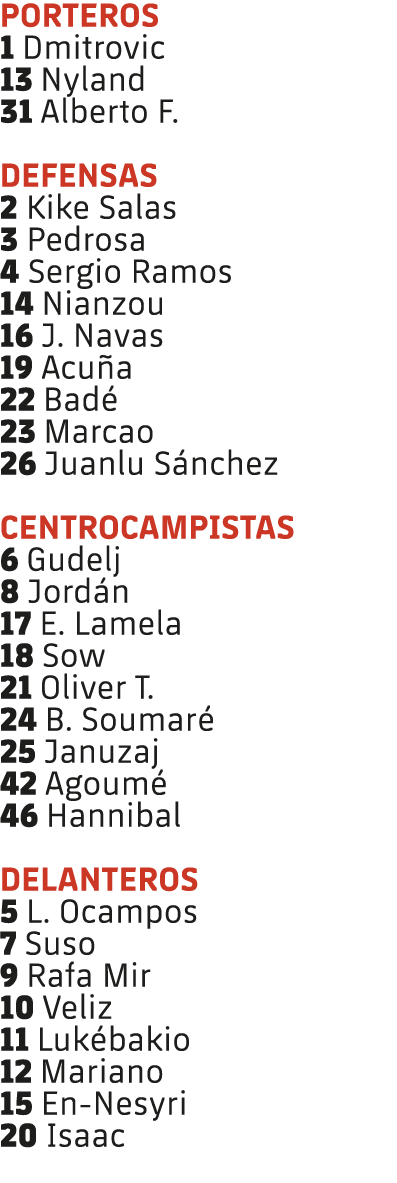 PORTEROS 1 Dmitrovic 13 Nyland 31 Alberto F. DEFENSAS 2 Kike Salas 3 Pedrosa 4 Sergio Ramos 14 Nianzou 16 J. Navas 19...