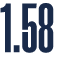 1.58