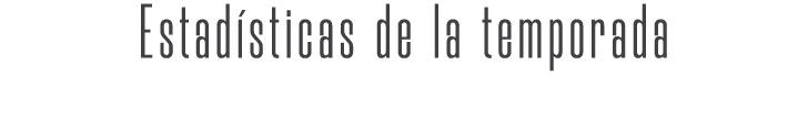 Estad sticas de la temporada