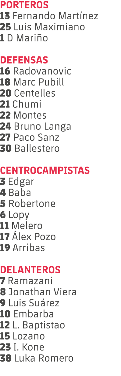 PORTEROS 13 Fernando Mart nez 25 Luis Maximiano 1 D Mari o DEFENSAS 16 Radovanovic 18 Marc Pubill 20 Centelles 21 Chu...