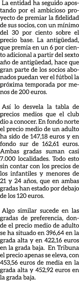La entidad ha seguido apostando por el ambicioso proyecto de premiar la fidelidad de sus socios, con un m nimo del 30...