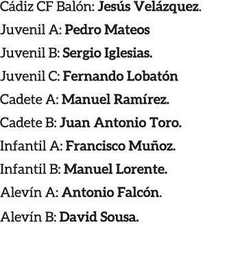 C diz CF Bal n: Jes s Vel zquez. Juvenil A: Pedro Mateos Juvenil B: Sergio Iglesias. Juvenil C: Fernando Lobat n Cade...