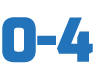 0 4