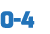 0 4