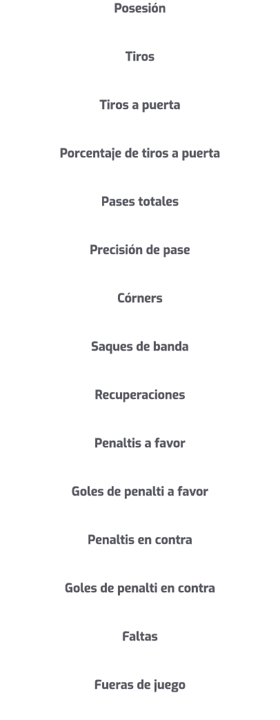 Posesi n Tiros Tiros a puerta Porcentaje de tiros a puerta Pases totales Precisi n de pase C rners Saques de banda Re...