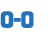 0 0