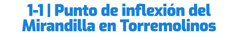 1 1 | Punto de inflexi n del Mirandilla en Torremolinos