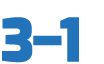3–1