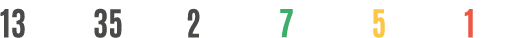 13 35 2 7 5 1