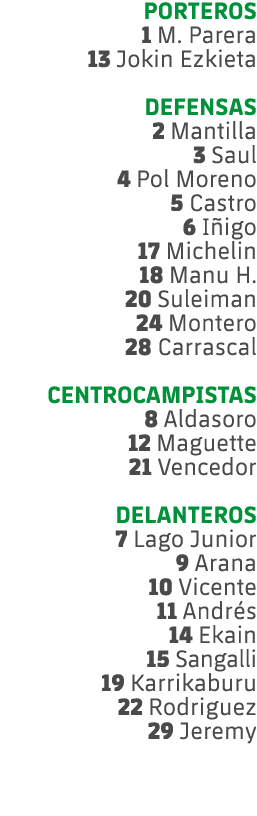 PORTEROS 1 M. Parera 13 Jokin Ezkieta DEFENSAS 2 Mantilla 3 Saul 4 Pol Moreno 5 Castro 6 I igo 17 Michelin 18 Manu H....
