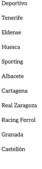 Deportivo Tenerife Eldense Huesca Sporting Albacete Cartagena Real Zaragoza Racing Ferrol Granada Castell n