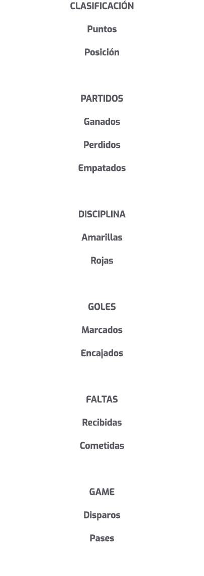 CLASIFICACI N Puntos Posici n PARTIDOS Ganados Perdidos Empatados DISCIPLINA Amarillas Rojas GOLES Marcados Encajados...