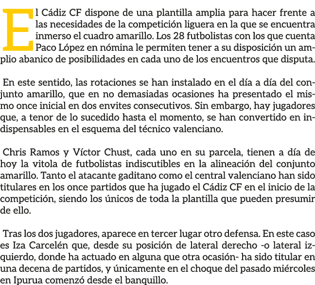 El C diz CF dispone de una plantilla amplia para hacer frente a las necesidades de la competici n liguera en la que s...