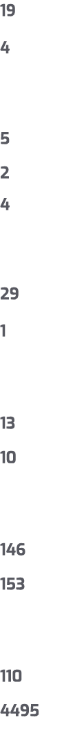 19 4 5 2 4 29 1 13 10 146 153 110 4495