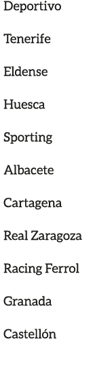 Deportivo Tenerife Eldense Huesca Sporting Albacete Cartagena Real Zaragoza Racing Ferrol Granada Castell n