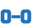 0–0