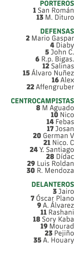 PORTEROS 1 San Rom n 13 M. Dituro DEFENSAS 2 Mario Gaspar 4 Diaby 5 John C. 6 R.p. Bigas. 12 Salinas 15 lvaro Nu ez ...