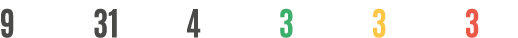 9 31 4 3 3 3