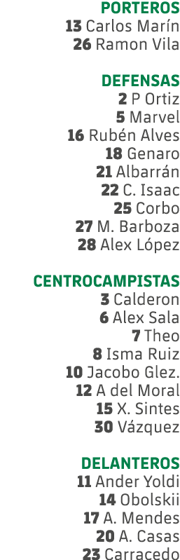 PORTEROS 13 Carlos Mar n 26 Ramon Vila DEFENSAS 2 P Ortiz 5 Marvel 16 Rub n Alves 18 Genaro 21 Albarr n 22 C. Isaac 2...