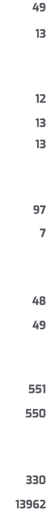 49 13 12 13 13 97 7 48 49 551 550 330 13962