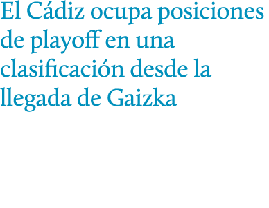 El C diz ocupa posiciones de playoff en una clasificaci n desde la llegada de Gaizka