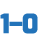 1–0