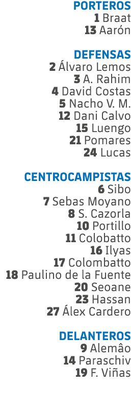 PORTEROS 1 Braat 13 Aar n DEFENSAS 2 lvaro Lemos 3 A. Rahim 4 David Costas 5 Nacho V. M. 12 Dani Calvo 15 Luengo 21 ...
