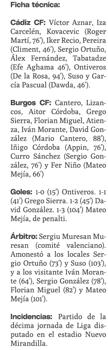 Ficha t cnica: C diz CF: V ctor Aznar, Iza Carcel n, Kovacevic (Roger Mart , 76'), Iker Recio, Pereira (Climent, 46')...